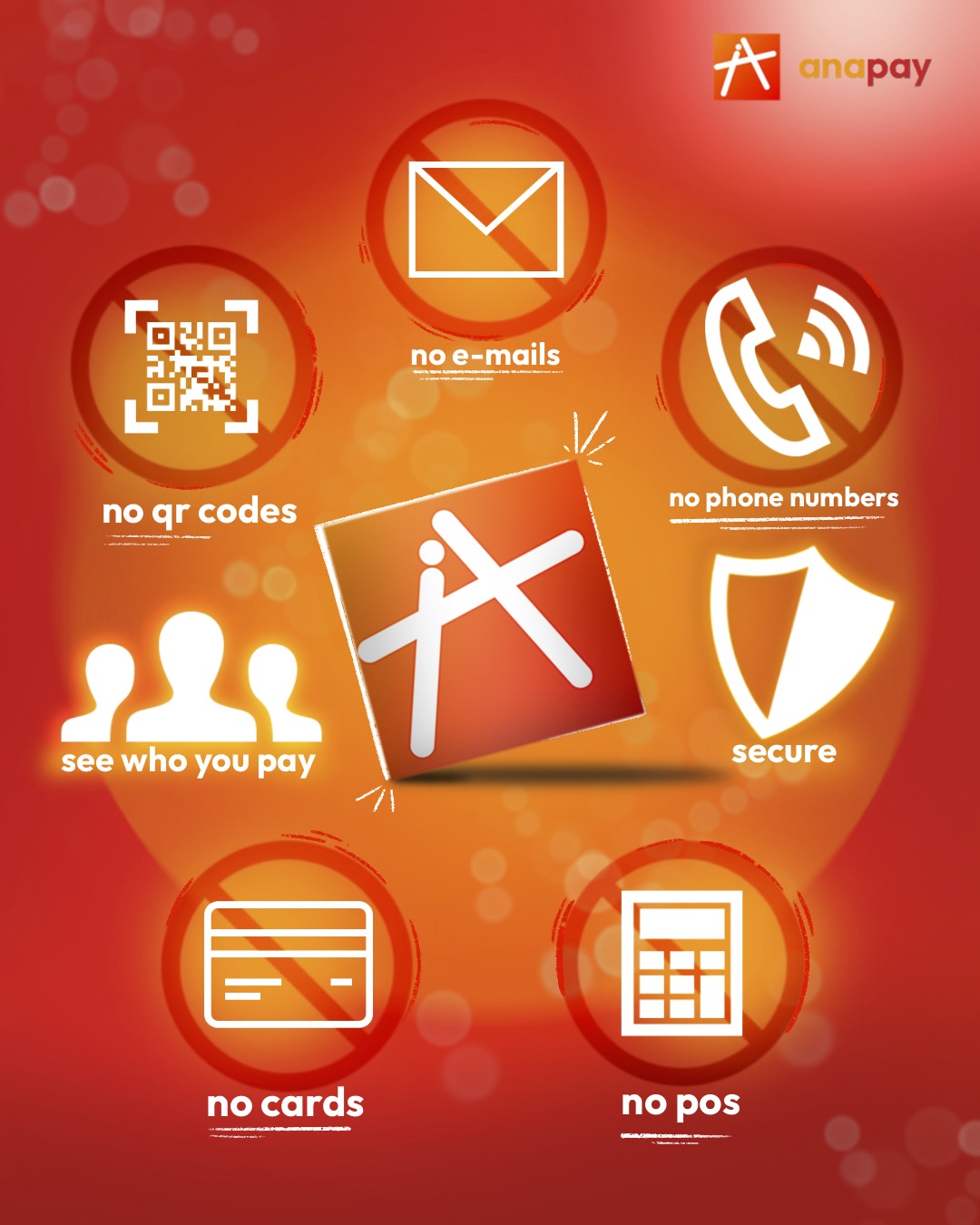 Your Data Stays Private